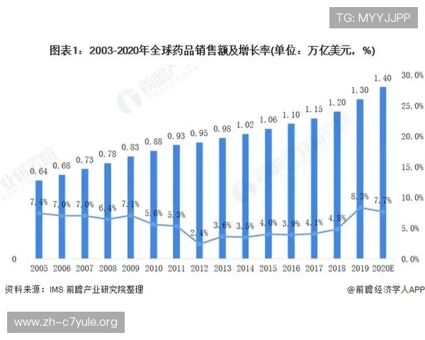 欧博买分代理:市场需求分析与未来发展趋势预测