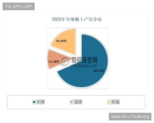 欧博在全球市场的战略布局与未来发展规划分析